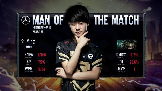 是奠定整个 是奠定整个