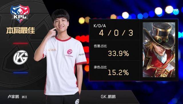 数据分析帮 数据分析帮