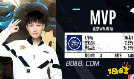 这不仅仅展 这不仅仅展