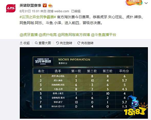 勇敢者的眼 勇敢者的眼